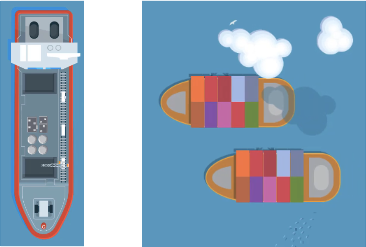 마스터 노드, 워커 노드